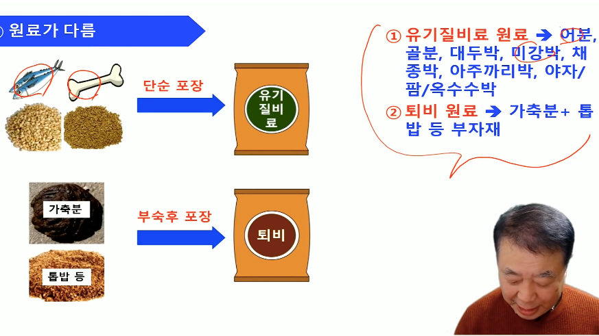 (주) 참존바이오 이미지