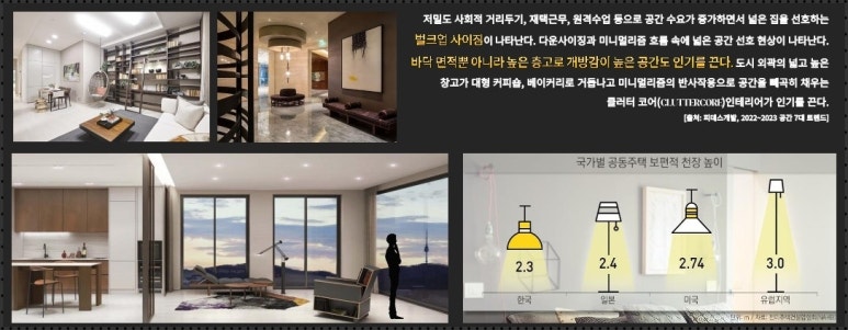 레지던스힐 이미지