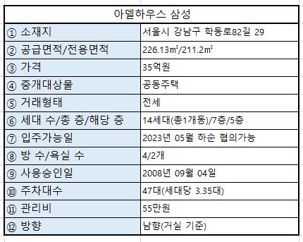 삼성하우스&인테리어 이미지