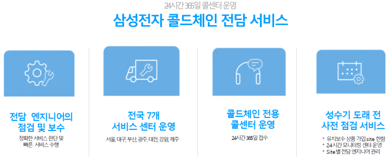 콜드엔지니어 이미지