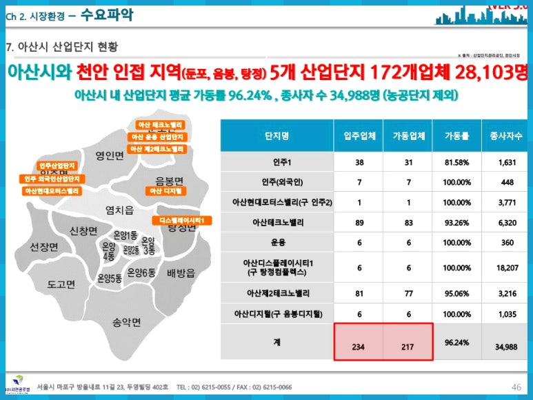 천흥산업단지내 이미지