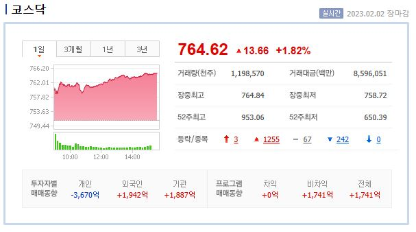 (주) 피에스엠씨 이미지
