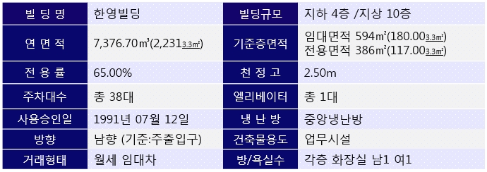 한영빌딩 이미지