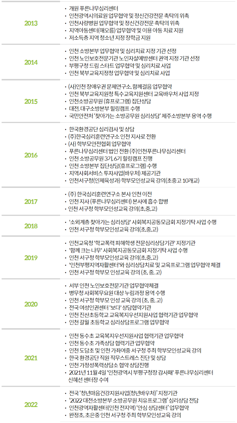 이레상담연구소 이미지