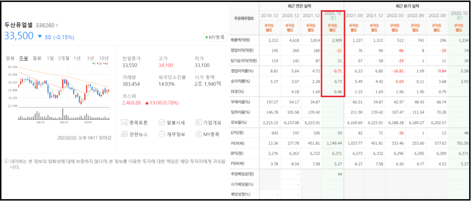 씨에스모터스 이미지