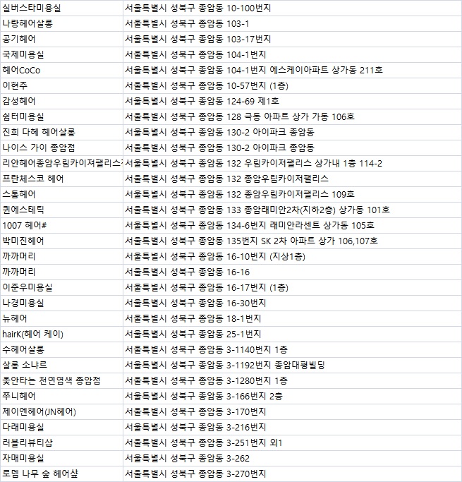 채연헤어샵 이미지