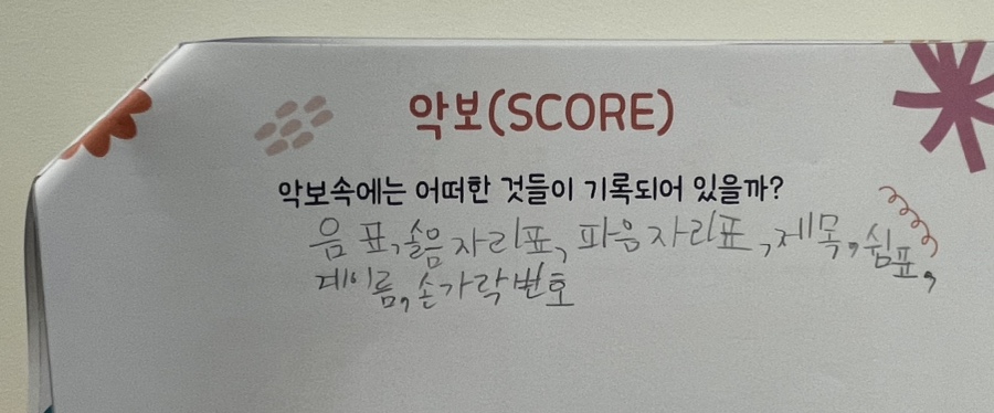 도레미피아노음악교습소 이미지