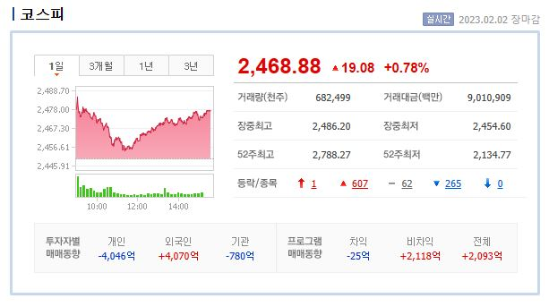 (주) 피에스엠씨 이미지