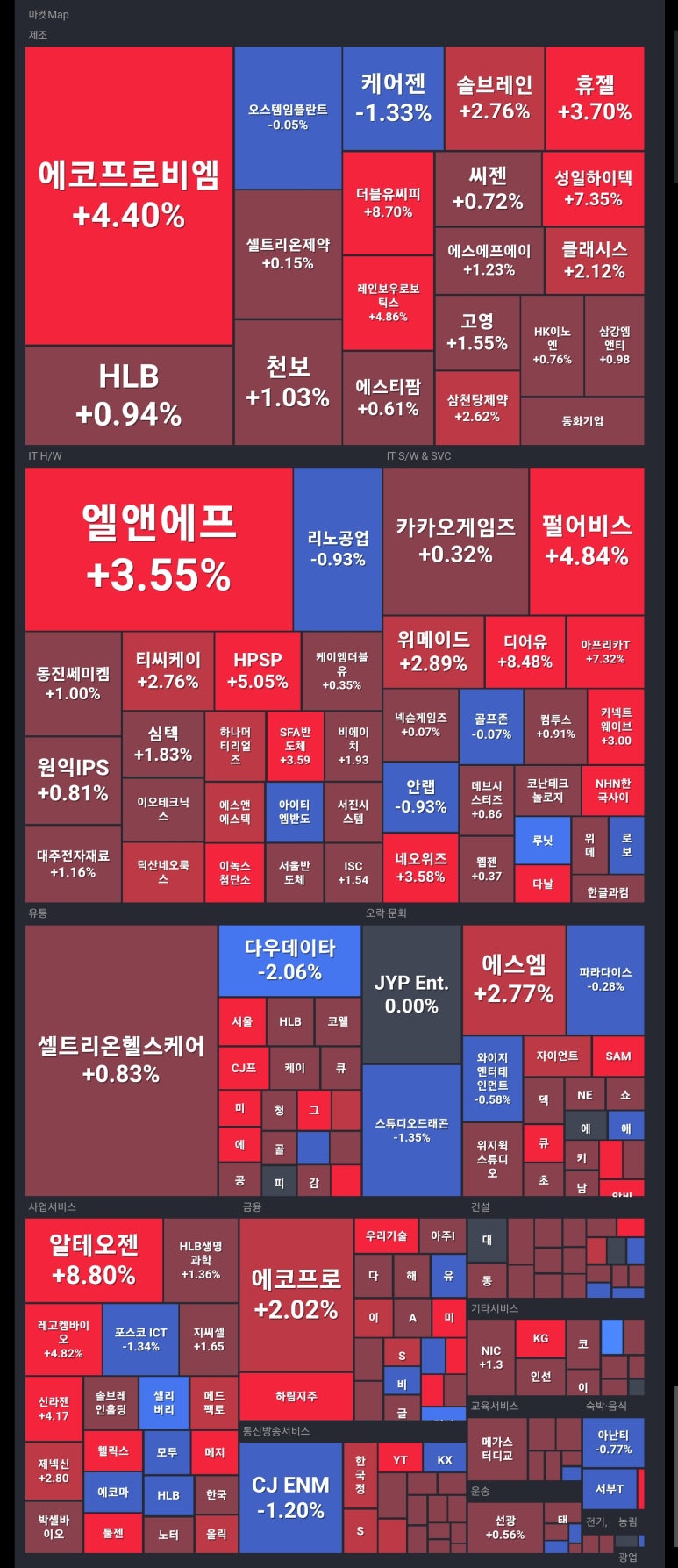 주식회사 피에스엠씨 이미지