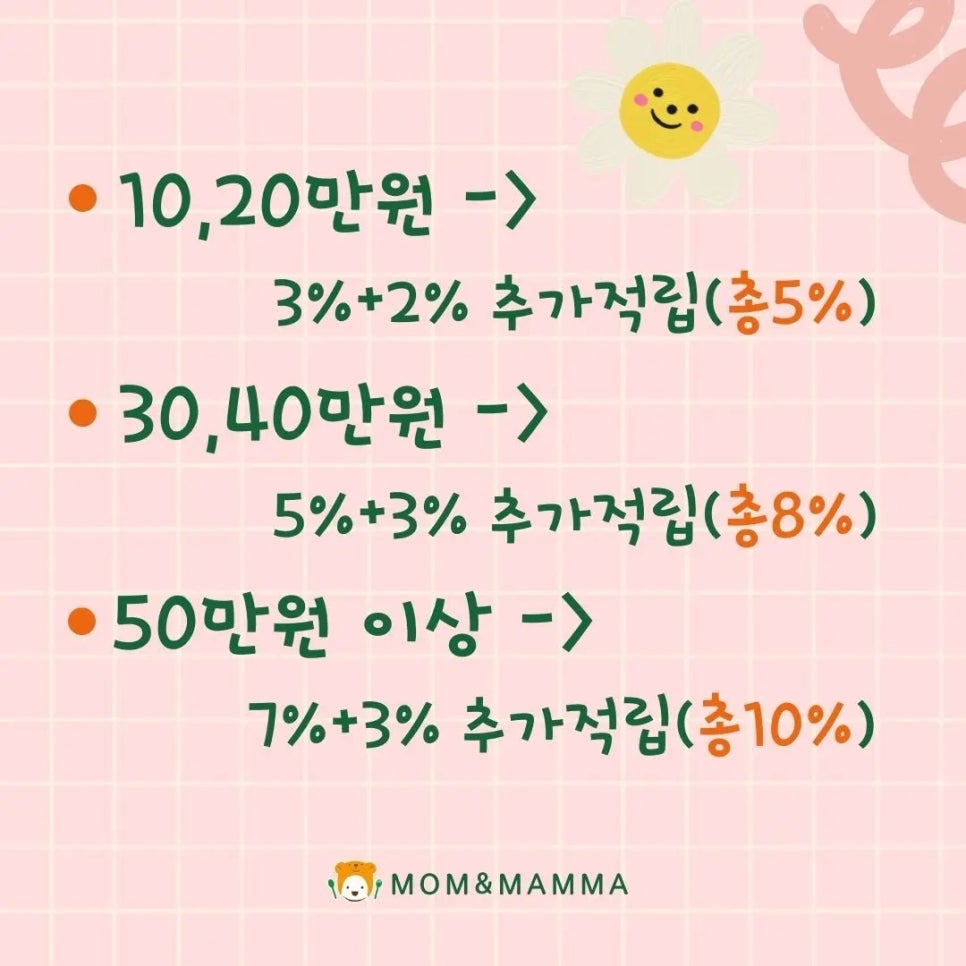 맘앤맘마 이미지