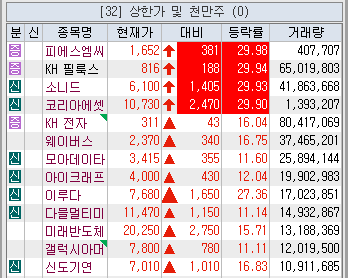 (주) 피에스엠씨 이미지