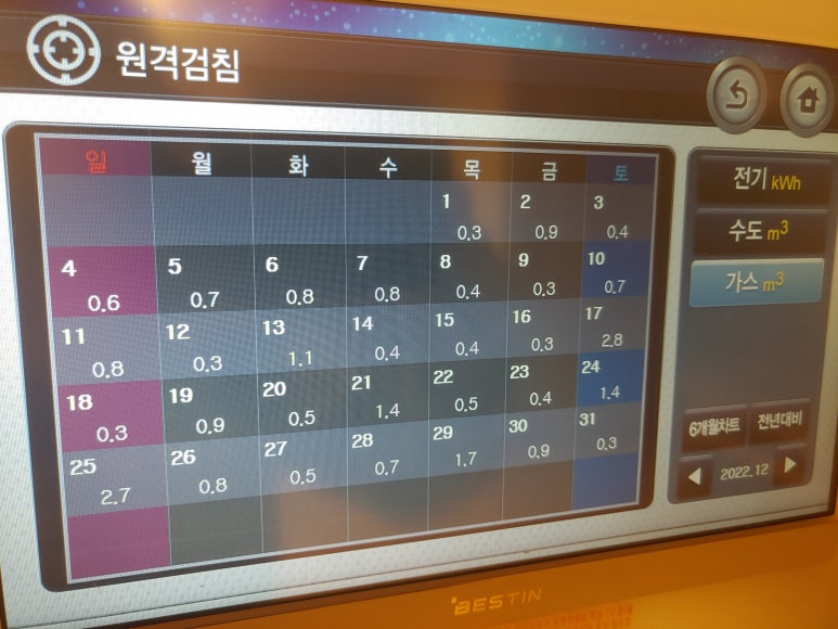 일사가스 이미지