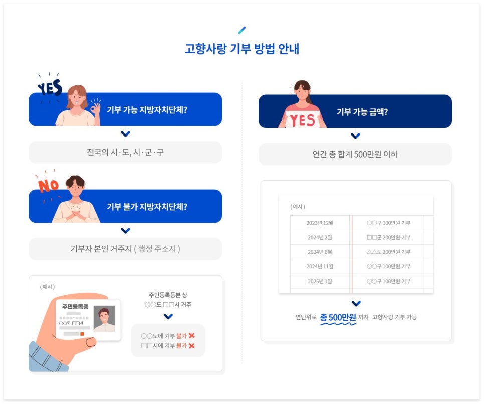 법인농촌사랑 이미지