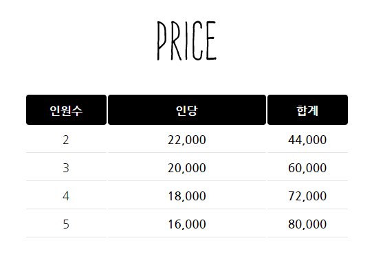 시크릿챔버 이미지
