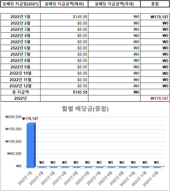 인컴소프트 이미지