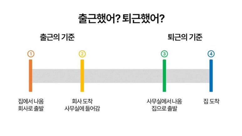 커피에틱 이미지