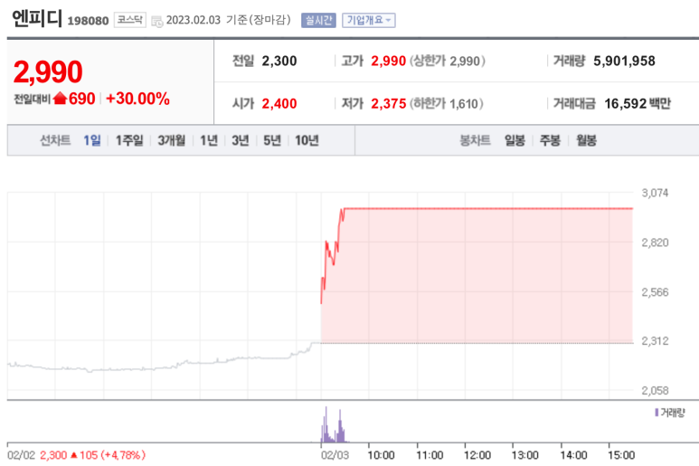 (주) 피에스엠씨 이미지