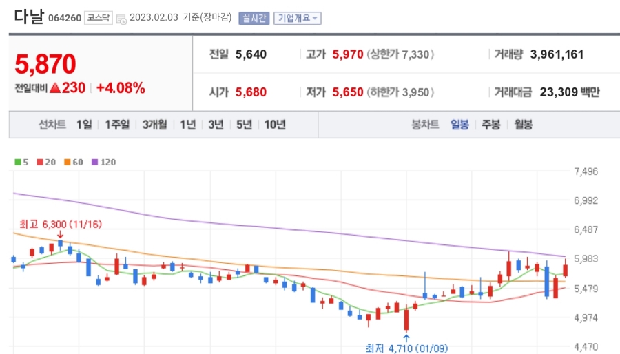 다날_네이버페이_대표 이미지