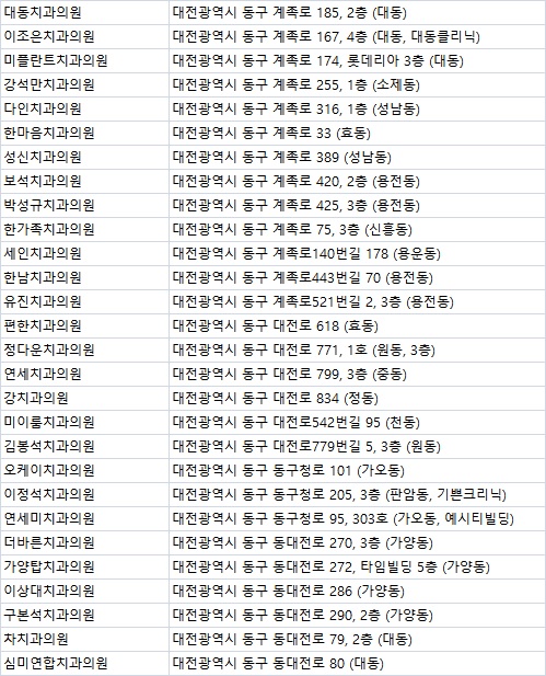 미소연치과의원 이미지