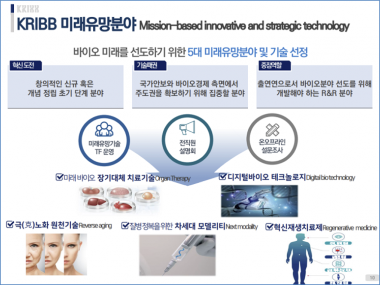 미래티앤알 이미지