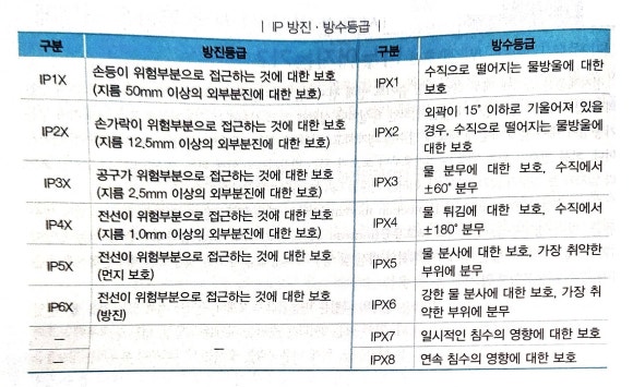 한국방폭기술센터 이미지