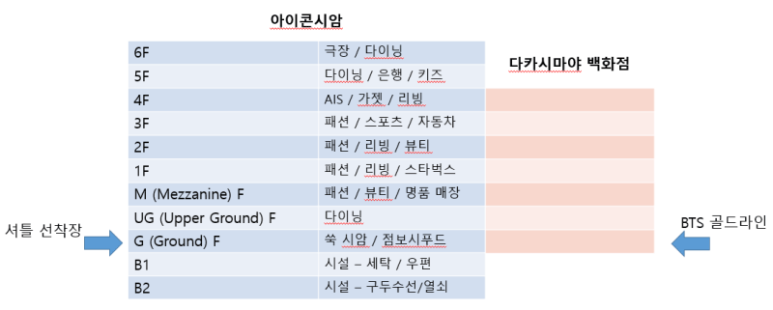 시암정보 이미지