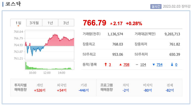 (주) 피에스엠씨 이미지