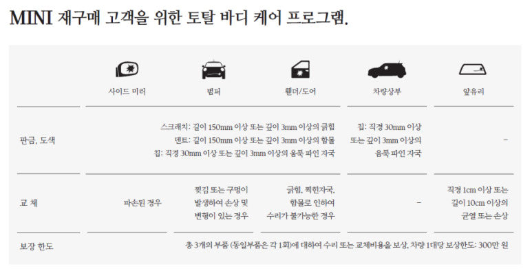 대박모터스 이미지