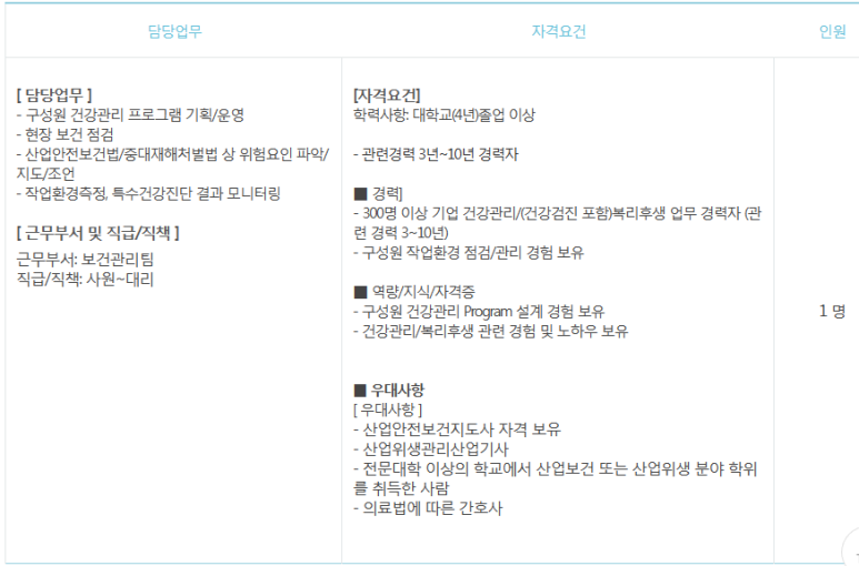 (주)벤처피플 이미지