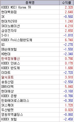 우스페이스 컴퍼니 이미지
