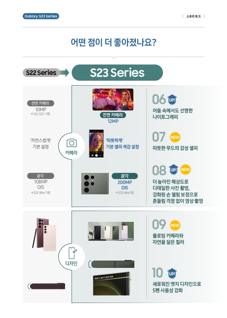 폰앤폰 이미지