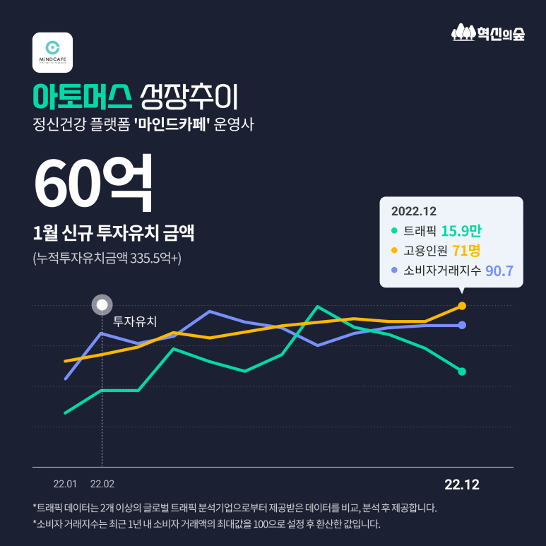 유경 파트너스 이미지
