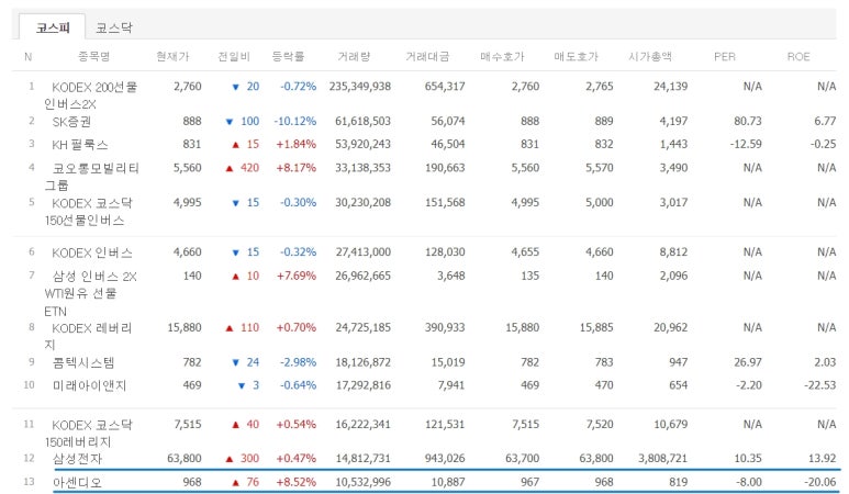 모아정보통신 이미지