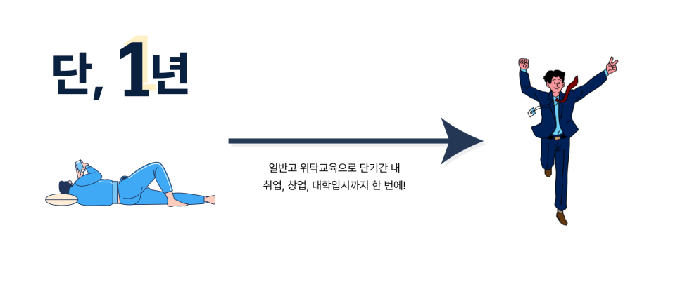 수원인재기술학원 이미지