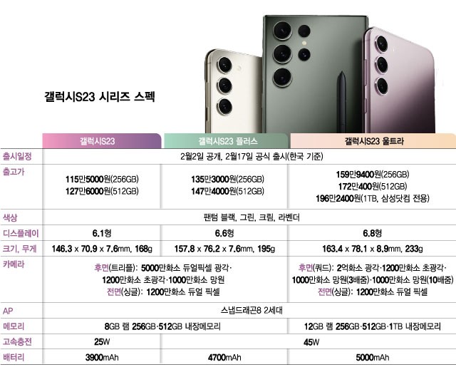 폰앤폰 이미지