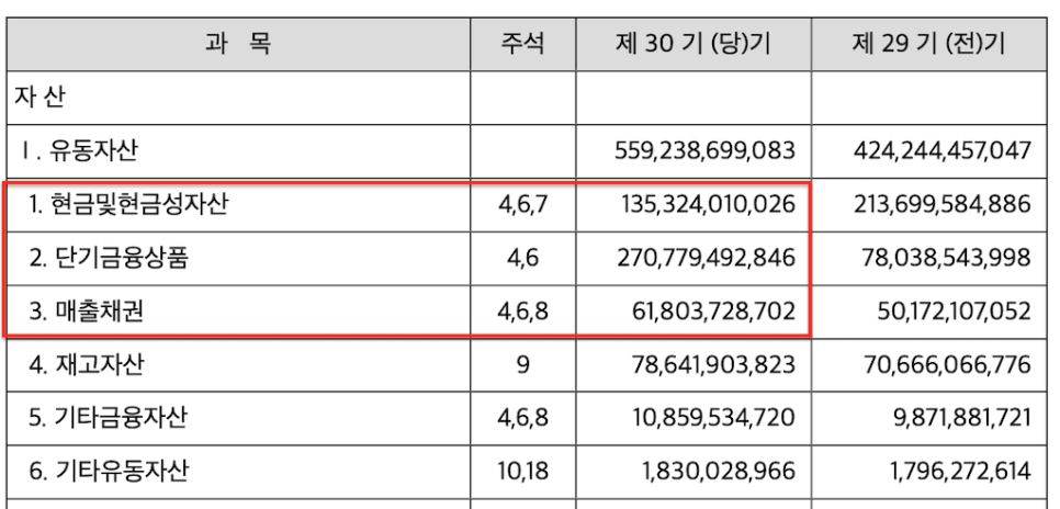 영원유동 이미지