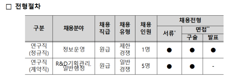 이케이기획 이미지