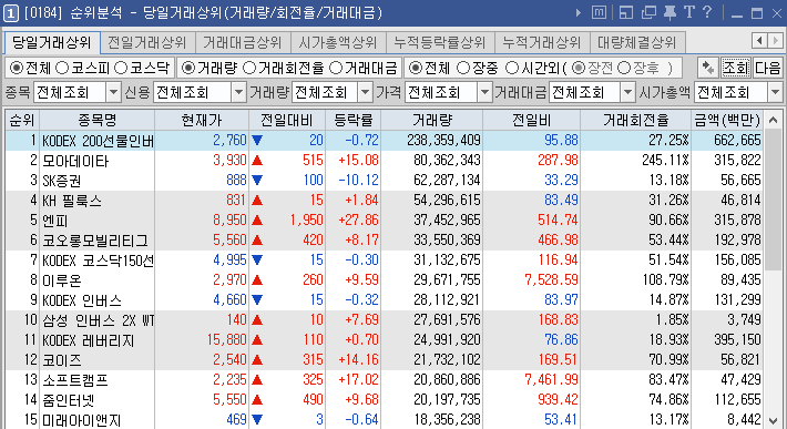 (주) 피에스엠씨 이미지