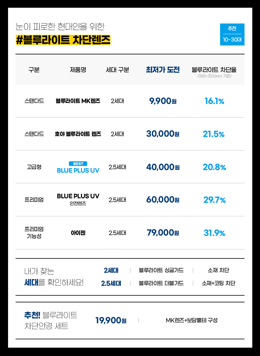 (주)홈피스 이미지