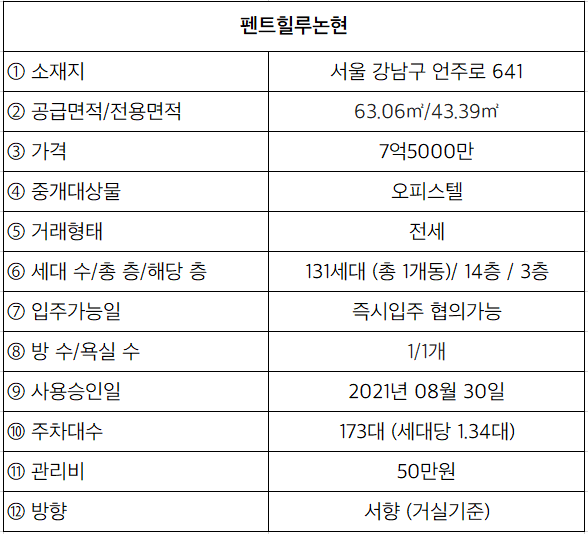 가온커뮤니티 이미지