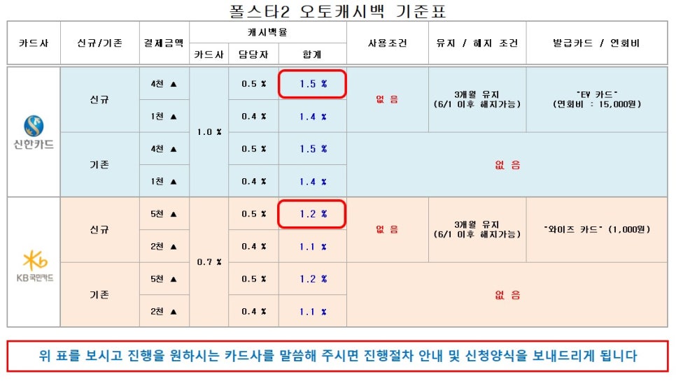 신한자동차유리 이미지