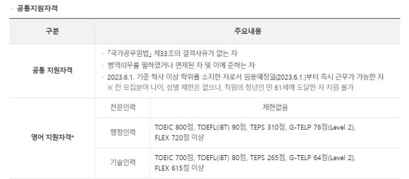 유성중앙인력 이미지