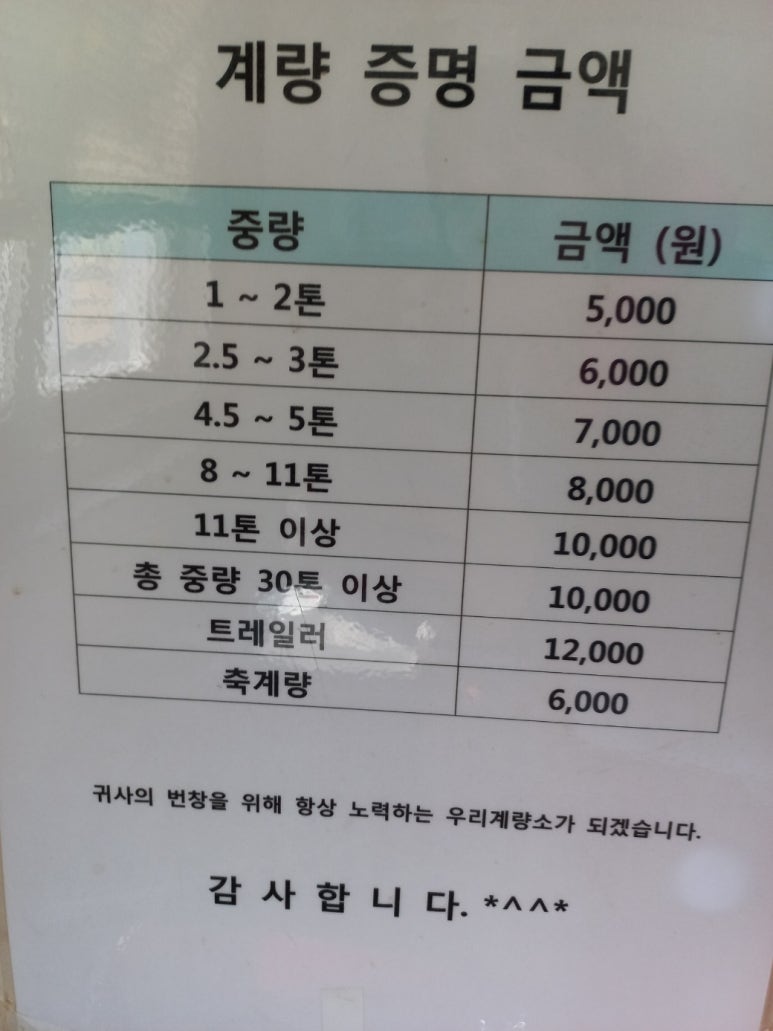 우리계량소 이미지