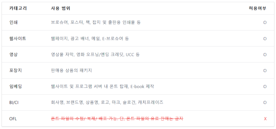 에스코어주 이미지