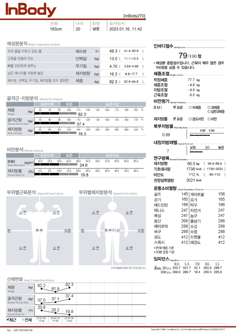 위더스짐 이미지