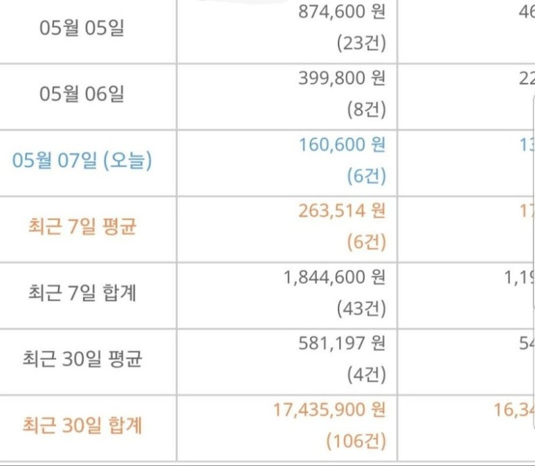 엘컴퍼니 이미지