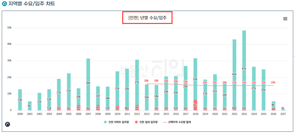 연별이나라 이미지