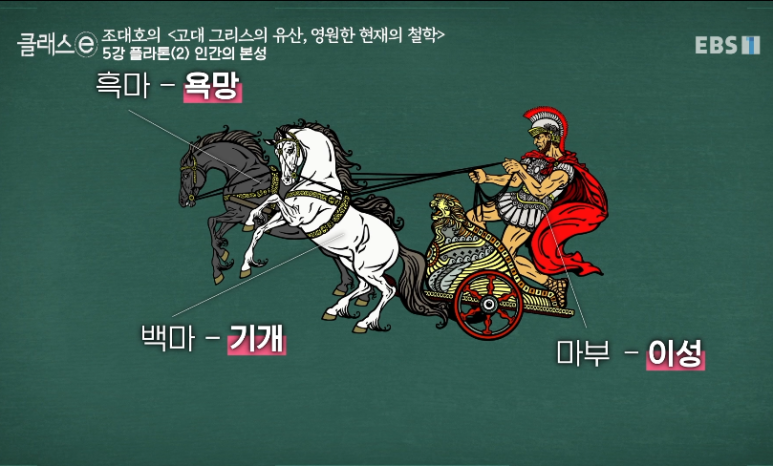영원한현재 이미지