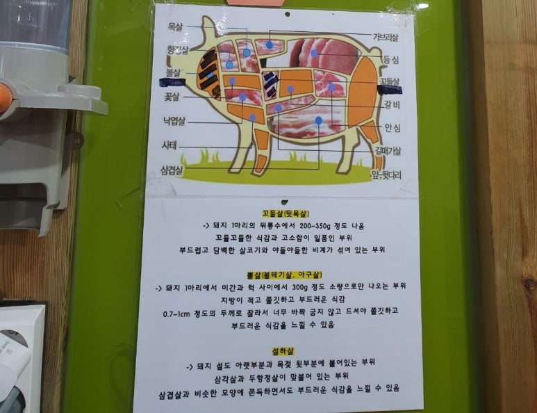 지안네숯불구이 이미지