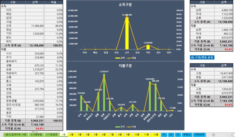 최계사 이미지